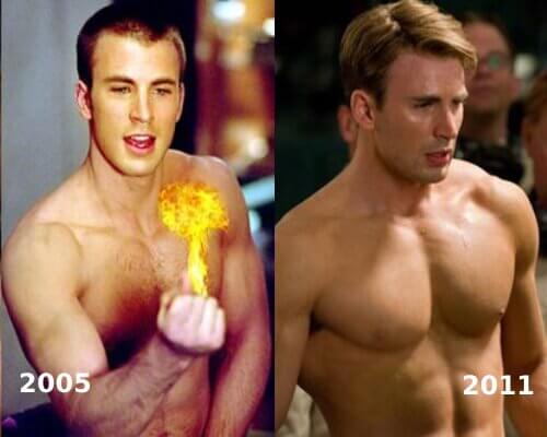 Chris Evans Before and After